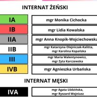 wrzesien-2