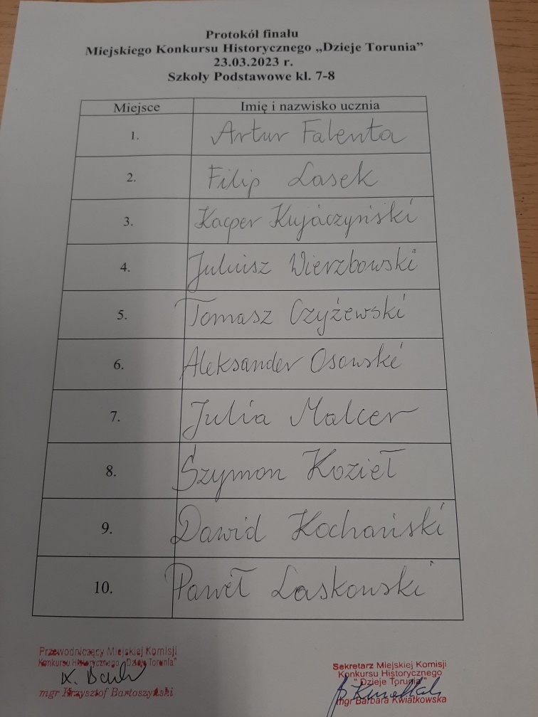 Protokół z konkursu Dzieje Torunia