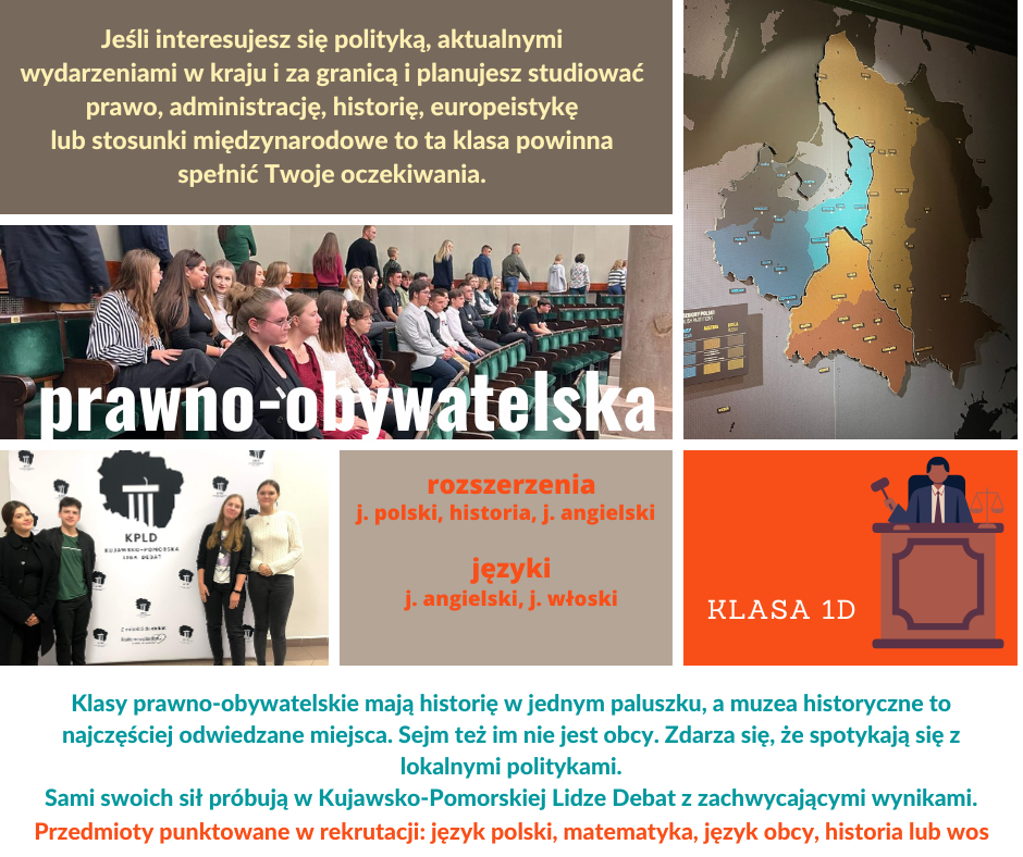 Klasa 1D